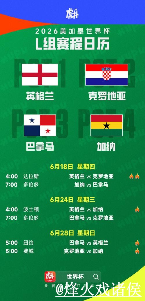 美加墨世界杯赛程外围网站避坑说明,盘口查看和平台稳定性要注意 美加墨世界杯赛程外围网站避坑说明,盘口查看和平台稳定性要注意